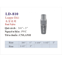 LUPPE VÀ MẶT BÍCH