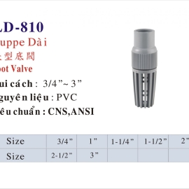 LUPPE VÀ MẶT BÍCH